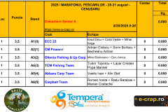 Maratonul pescarilor G2 - 2025 asezare.xlsx