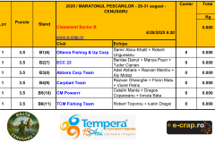 Maratonul pescarilor G2 - 2025 asezare.xlsx