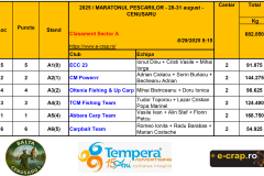 Maratonul pescarilor G2 - 2025 Cc2.xlsx