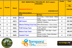 Maratonul pescarilor G2 - 2025 Cc4.xlsx