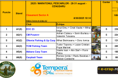 Maratonul pescarilor G2 - 2025 Cc5 poze.xlsx