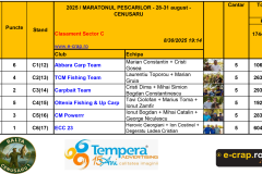 Maratonul pescarilor G2 - 2025 Cc5 poze.xlsx