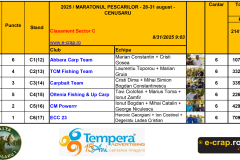 Maratonul pescarilor G2 - 2025 Cc6 poze.xlsx