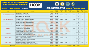 Galerie Foto Campionatului AGVPS Seniori Hook Carp Baits