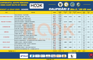 Galerie Foto Campionatului AGVPS Seniori Hook Carp Baits