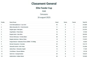 Elite Feeder CUP
