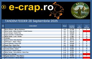 TANDEM FEEDER – 28 septembrie 2025 – Balta Cenusaru 1